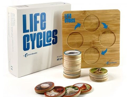 Juego Ciclos De La Vida