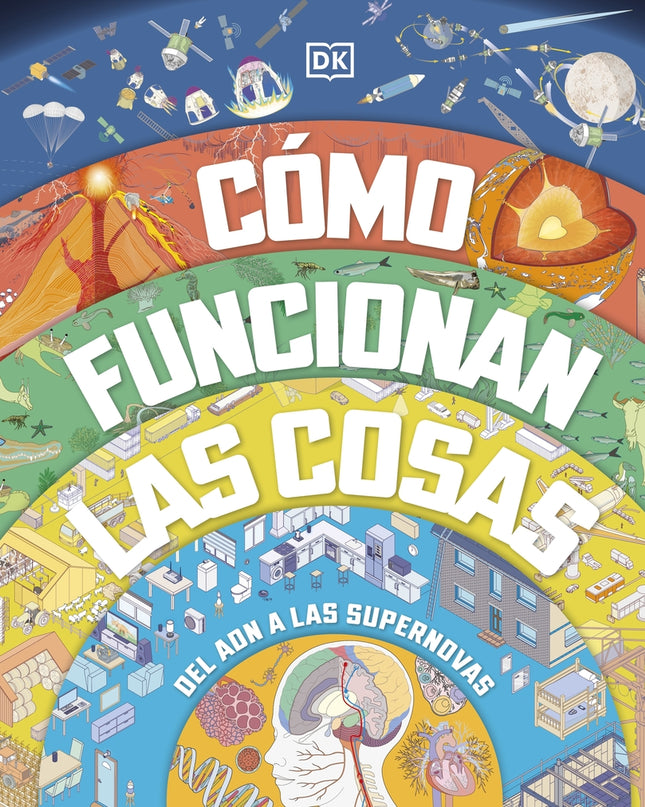 Cómo Funcionan Las Cosas
