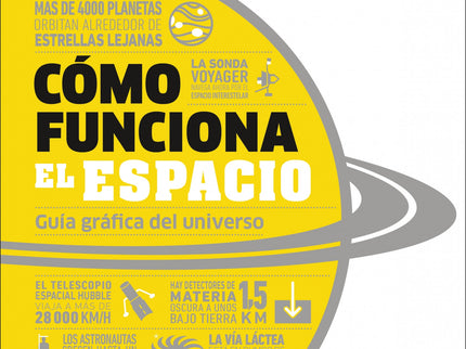 Cómo Funciona El Espacio
