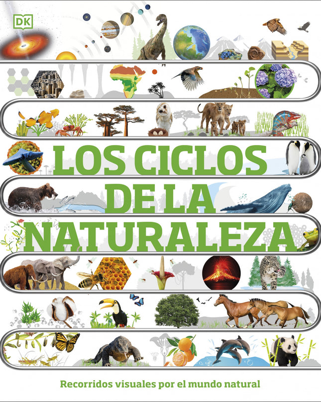 Los Ciclos De La Naturaleza