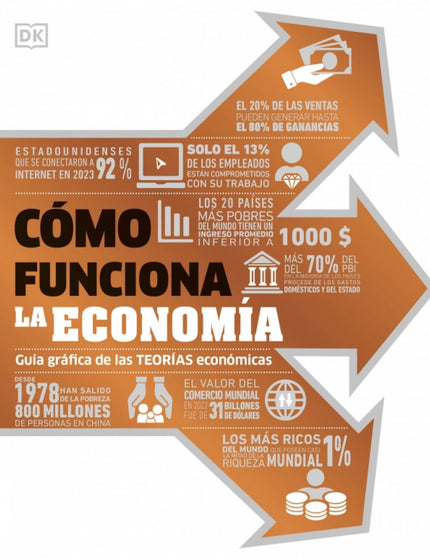 Collection image for: Economía monetaria