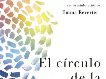El Circulo De La Motivación