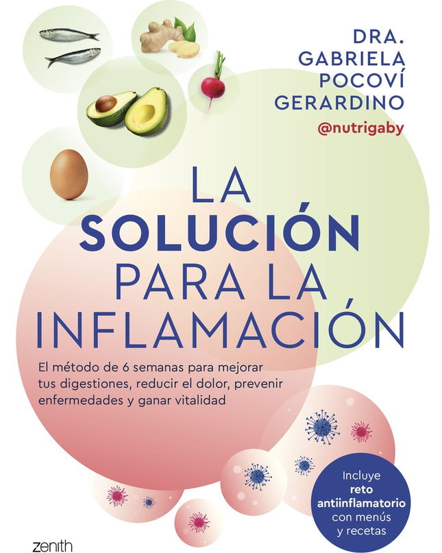 La Solución Para La Inflamación