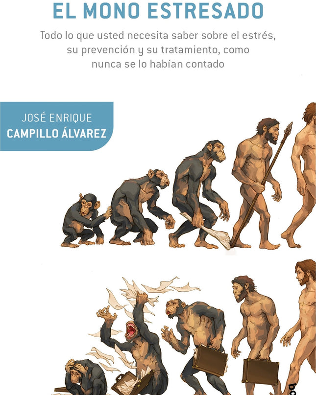 El Mono Estresado