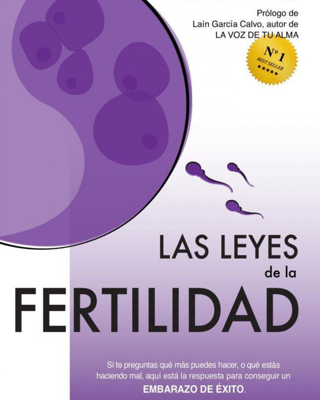 Las Leyes De La Fertilidad