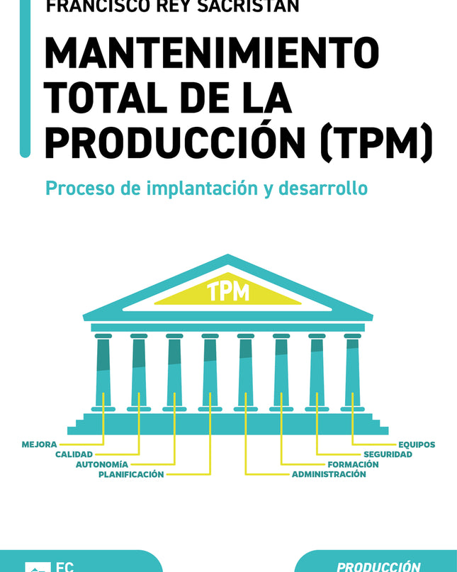 Mantenimiento Total De La Producción (tpm)