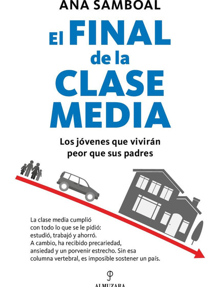 Collection image for: Economía del bienestar