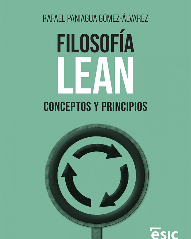 Filosofía Lean