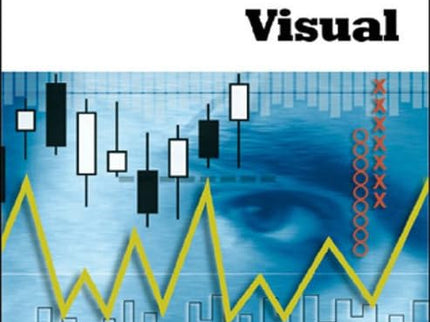 El Inversor Visual