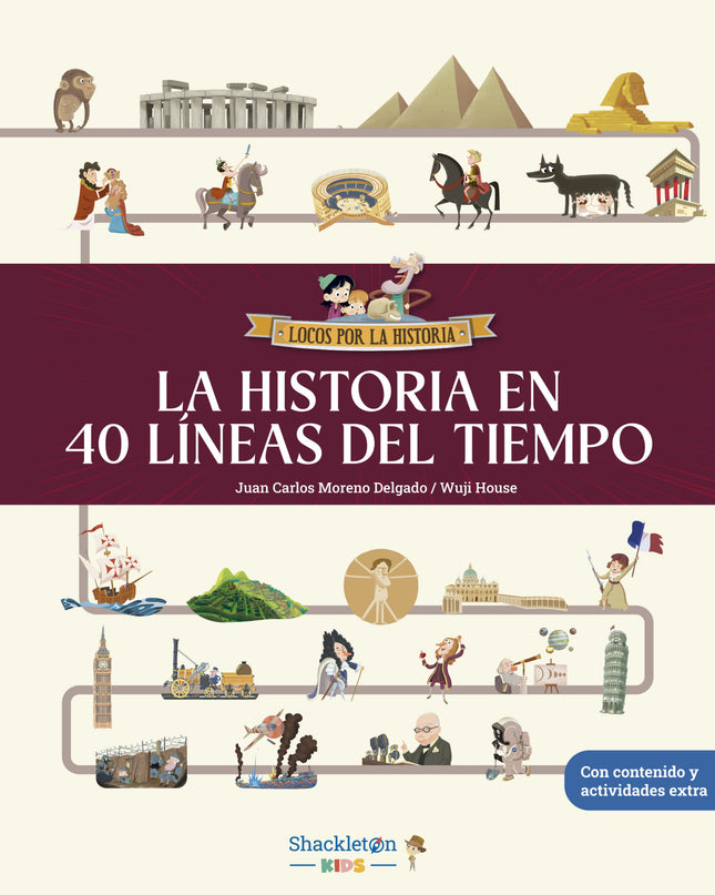 La Histoia En 40 Líneas Del Tiempo