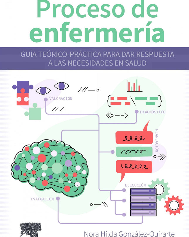 Proceso De Enfermería