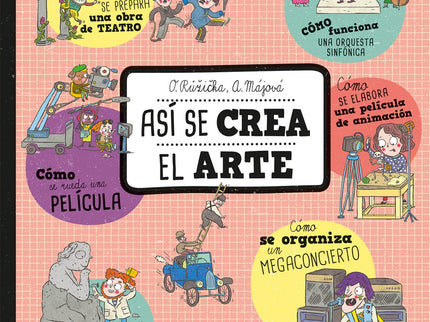 Así Se Crea El Arte