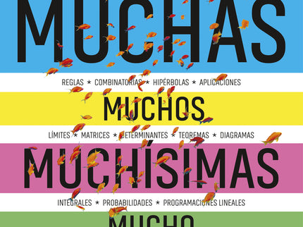 Proyecto: Fanfest - Matemáticas Aplicadas A Las Ciencias Sociales 2 Bachillerato