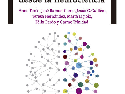 Neuromitos En Educación