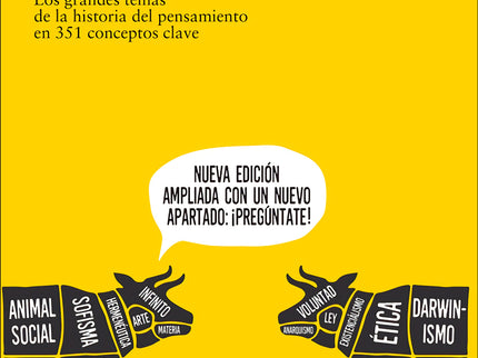 De Qué Va La Filosofía