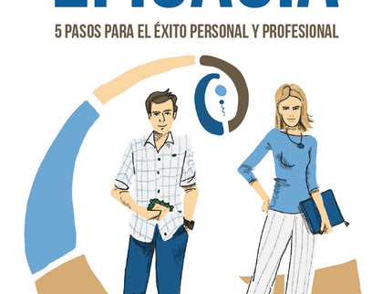 Buen Carácter Y Eficacia