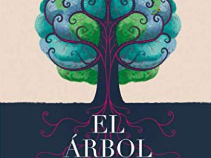 El árbol Simétrico