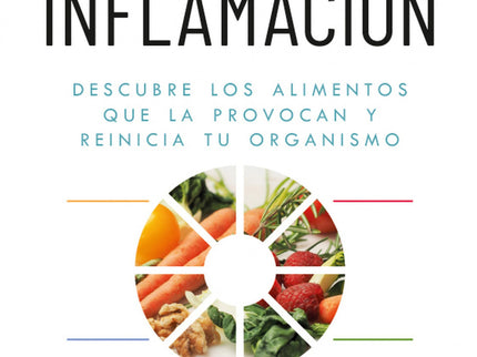 El Espectro De La Inflamación