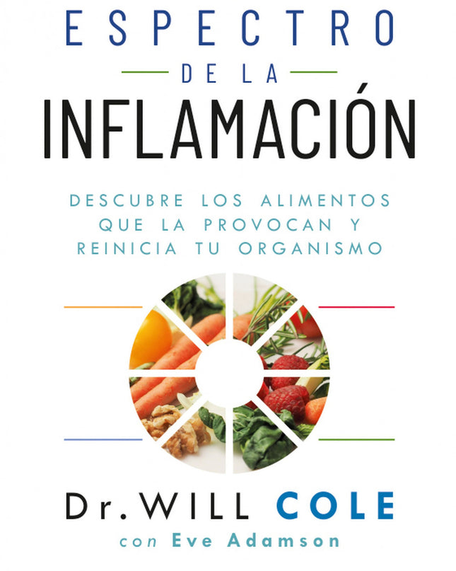 El Espectro De La Inflamación