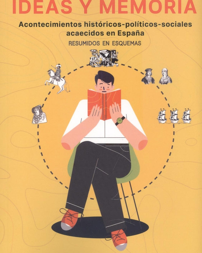 Ideas Y Memoria