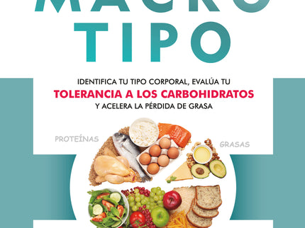 Descubre Tu Macrotipo