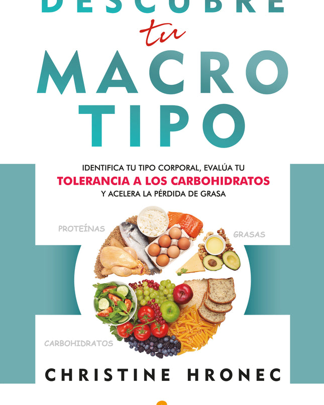 Descubre Tu Macrotipo