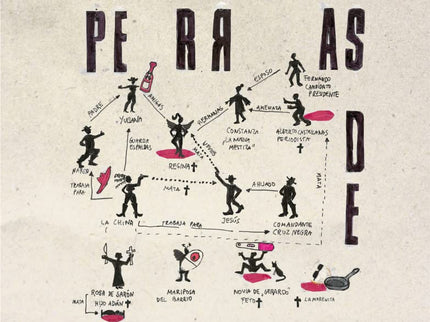 Perras De Reserva