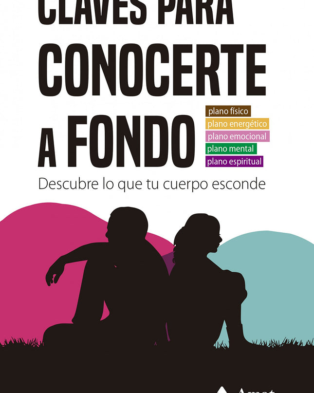 Claves Para Conocerte A Fondo