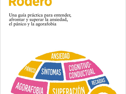 La Ansiedad Del Esquimal