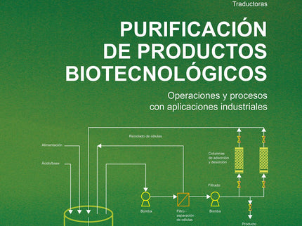 Purificacion De Productos Biotecnologicos