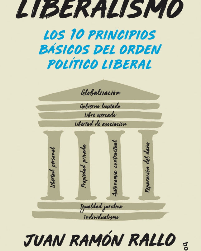 Liberalismo