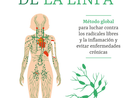 Depuración De La Linfa