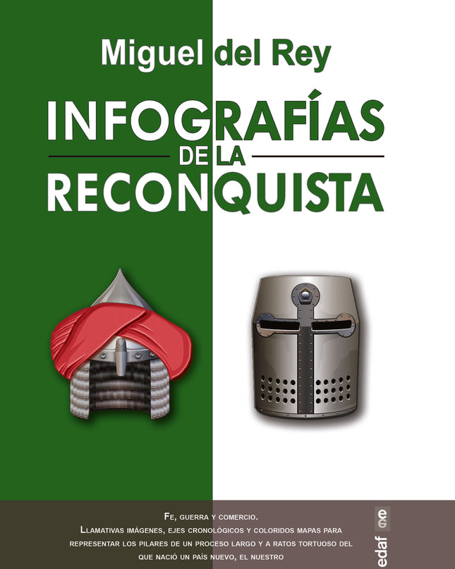 Infografías De La Reconquista