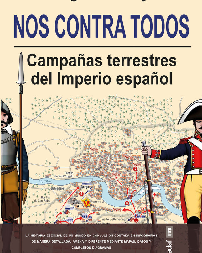 Nos Contra Todos