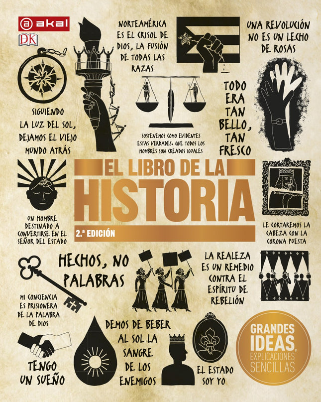 El Libro De La Historia