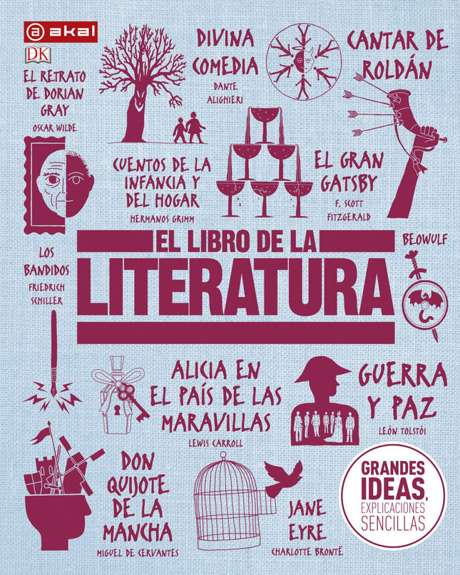 El Libro De La Literatura