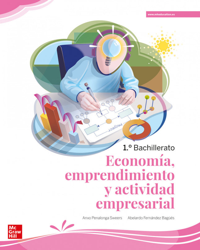 1 Bchto. Economia, Emprendimiento Y Actividad Empresarial Ed22