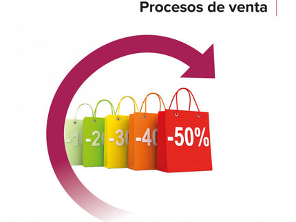 Procesos De Venta Gs 24 Fp Activa