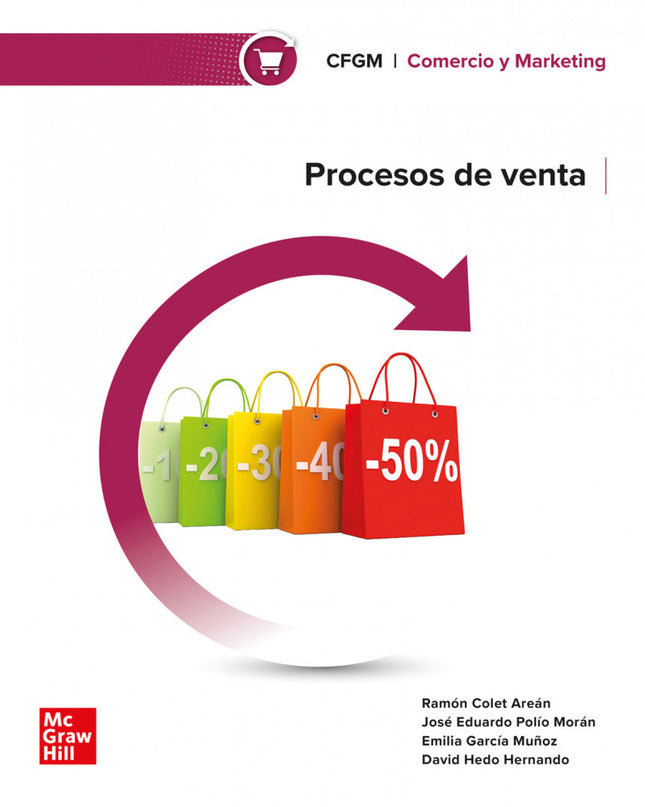 Procesos De Venta Gs 24 Fp Activa