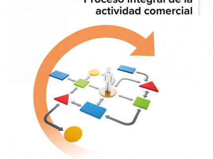 Proceso Integral De La Actividad Comercial. Grado Superior 2024