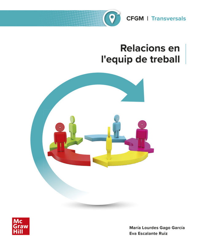 Relaciones En El Equipo De Trabajo. Grado Medio 2024