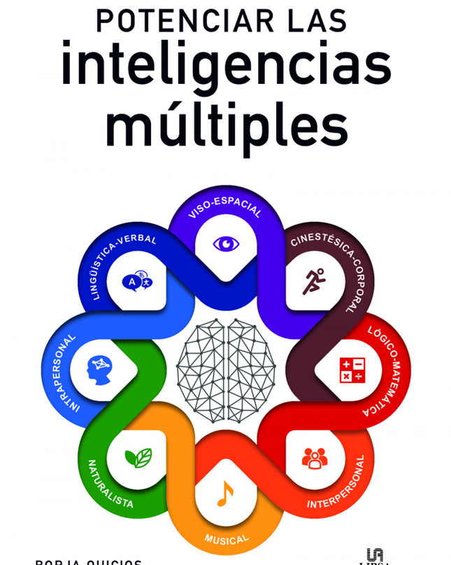 Potenciar Las Inteligencias Múltiples