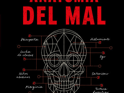 Anatomia Del Mal:ocho Crimenes Que Te Haran Perder La Fe En La Humanidad