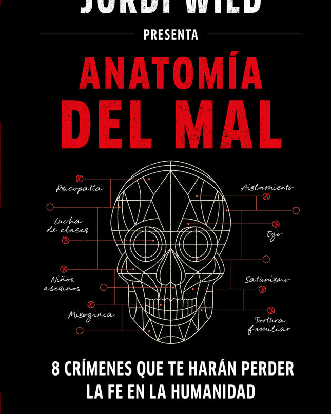 Anatomia Del Mal:ocho Crimenes Que Te Haran Perder La Fe En La Humanidad