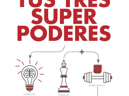 Tus Tres Superpoderes Para Lograr Una Vida Más Sana, Próspera Y Feliz