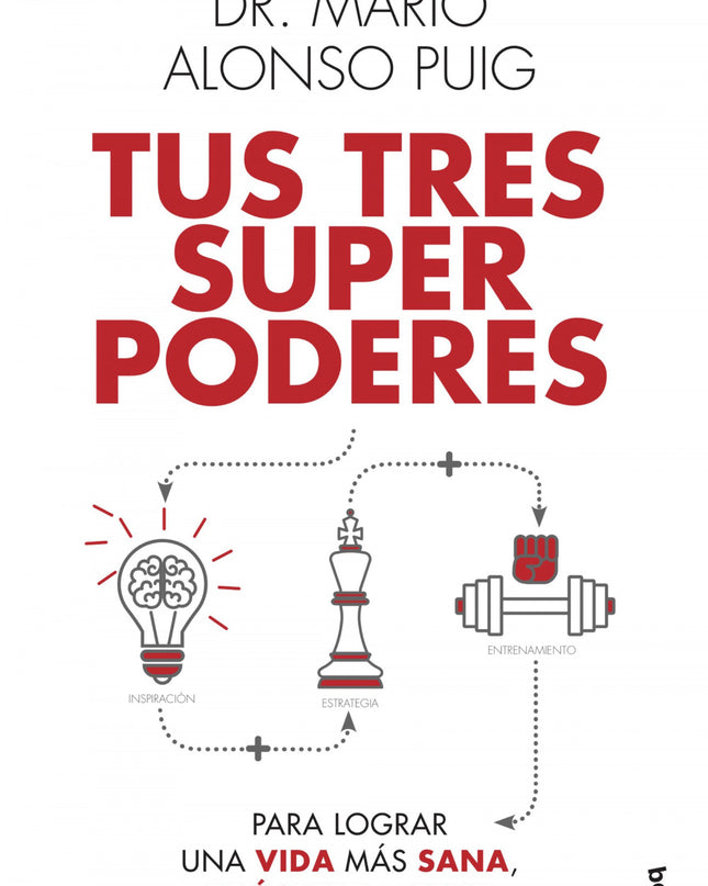 Tus Tres Superpoderes Para Lograr Una Vida Más Sana, Próspera Y Feliz