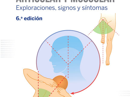 Pruebas Clínicas Para Patología ósea, Articular Y Muscular