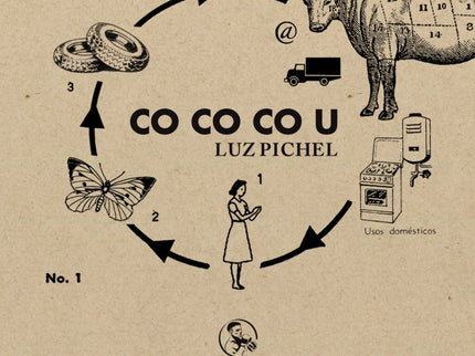 Co Co Co U (cococou)