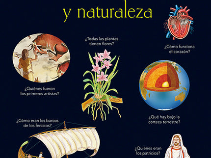 Preguntas Y Respuestas. Historia, Ciencia Y Naturaleza