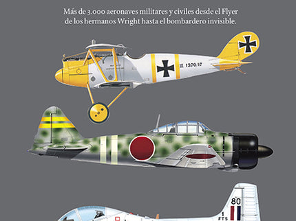 La Enciclopedia De La Aviacion